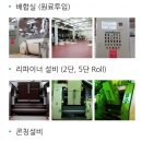 (주)삼광식품 이미지