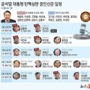 54차 &#39;25.2.11(화) 덕수궁/인왕산자락길/수성동계곡/서촌(리딩 무송) 이미지