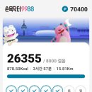 오늘도 농장에서 삼목항으로 이미지