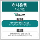 기업분석- 하나은행 자소서작성 면접준비. (구.KEB) 하나은행 자기소개서 항목 문항 및 기업분석 자료