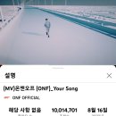 Your Song 뮤비 💡천💡만💡회💡 이미지