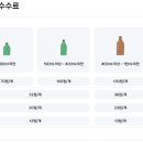엑스오핫도그앤커피