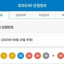 제 1176회차 로또 1등 당첨번호 이미지