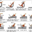 4길긴뜨기, 사슬3코피코뜨기, 사슬3코피코빼뜨기 이미지