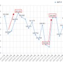 건강가이드