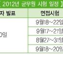 한국사 이미지