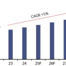 케이지메디칼 이미지