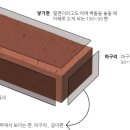 송죽다목적체육관 이미지