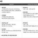 (주)하이케어솔루션 | [2026 상반기] LG하이케어솔루션 채용·연봉·기업정보·면접후기