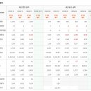 흥구석유(주)동인주유소 | 흥구석유, 조심하세요