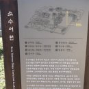 영주 소수서원 강학당 네이버블로그