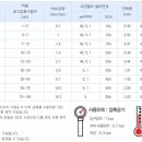 경원부식 이미지