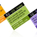 (주)지나월드 이미지