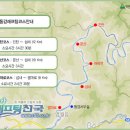 K-래프팅
