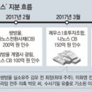 [단독]“쌍방울 계열사 지분, ‘기밀유출’ 변호사-라임錢主도 억대 보유” 이미지