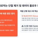 주식회사 현엔터프라이즈