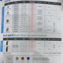 벨톤보청기 이미지