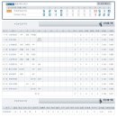 골든글로리 이미지