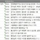 더드림문구마트