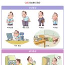 연세숲내과의원 이미지