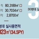 삼화충전소 이미지
