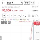 JB무역