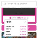 피자박 앤 궁물떡볶이 | 투어패스] 제주 액티브파크 2인승 카트 리얼 탑승 후기 및 150cm 미만 필수 규정 (ft. 실내클라이밍 정보)