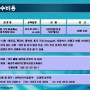 삼진 LND