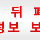 비트코인株 급등, CME 첫 선물거래+2천만원 재돌파 이미지