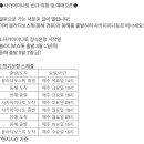 두원상사 이미지