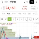 에프엔에스컴퍼니 이미지