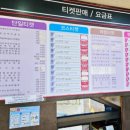 킴앤리체험박물관 이미지