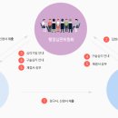 광장행정사사무소 이미지