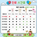 부산맘아동병원 이미지
