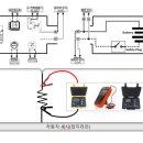 원전기 이미지