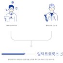 셀프무인빨래방혁신 이미지
