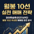 쌍봉상회 | 월봉 10선 실전 매매 전략와이투솔루션(011690)월봉 10선 우상향 매매법 완전 분석20년 실전 경력 기반...