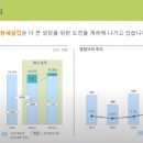 엠케이리테일 이미지