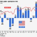 RE:마이크로스트레티지(MicroStrategy Incorporated, NASDAQ: MSTR) 이미지