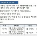 맞춤형 화장품 조제관리사 이미지