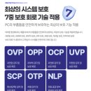 퍼펙트PC | 다크플래쉬 퍼펙트모스트 800W ATX3.1 화이트 파워, 12V-2x6 지원 가성비