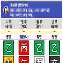 카톡사주 사주봐주는요정 | 신년운세 정확히 잘 보는 집 | 온라인상담O