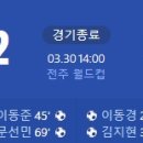 [2024 K리그1 4R] 전북 현대 vs 울산 HD FC 골장면.gif 이미지