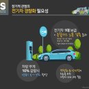 명신전기 - 동구 송라로3길 71 | 명신전기
