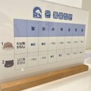 양주 온 동물병원 이미지