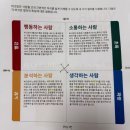버크만 | 강서청년센터 버크만 검사 후기 | 나에게 맞는 직무와 조직문화 찾기