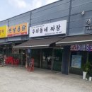행선로16 네이버블로그