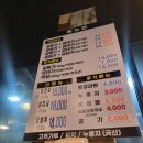 돈구이불붙었네 이미지