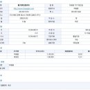(주)메가젠임플란트 이미지