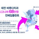 바루다치과의원 네이버블로그
